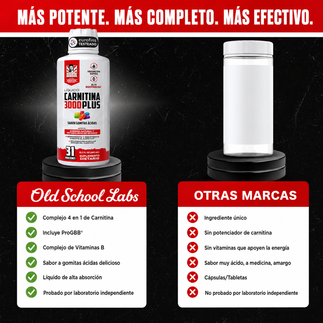L-Carnitine 3000 Plus