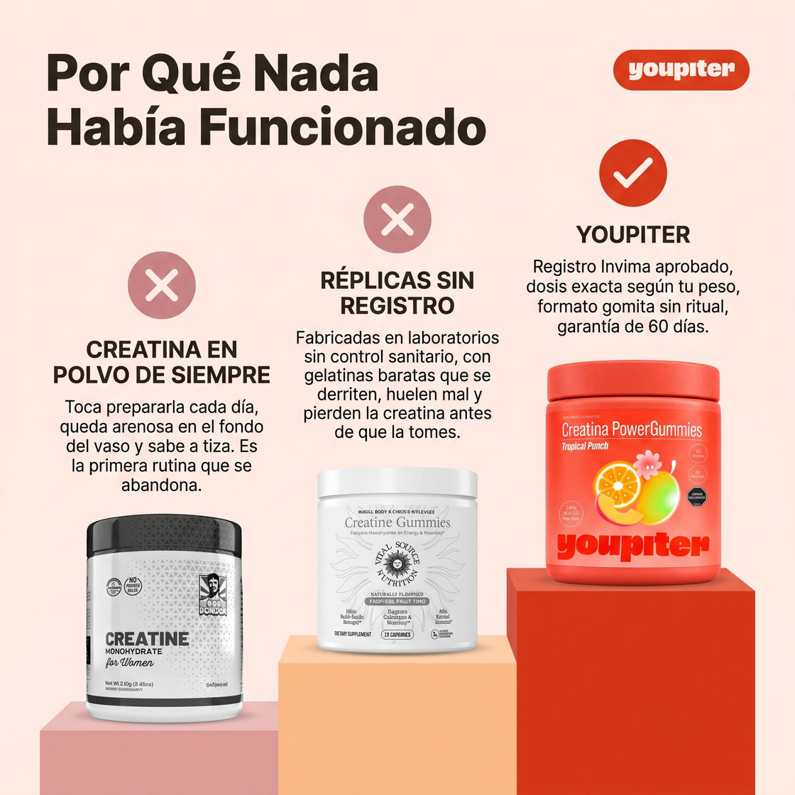 🍑 Gomitas de Creatina Youpiter®