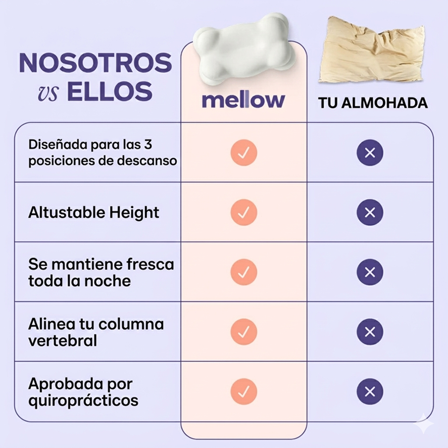 Almohada CloudAlign™